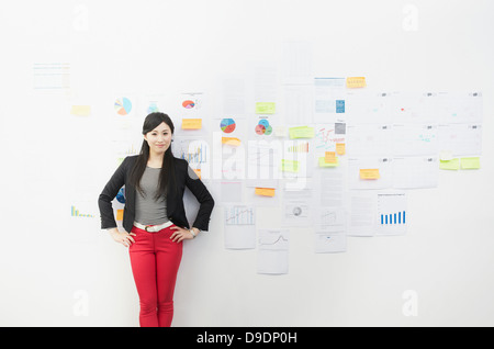 Frau vor Wand mit Kleber Noten Stockfoto