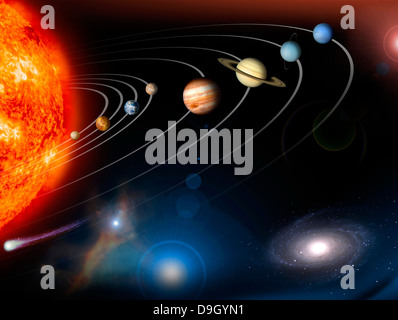 Digital erzeugte Bild unseres Sonnensystems und Punkten darüber hinaus. Stockfoto