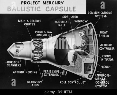 Cutaway Zeichnung von Space Task Group verwendet, um die ballistischen Mercury-Kapsel, Besucher bei der ersten NASA-Untersuchung zu erklären. Stockfoto