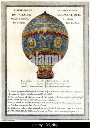 MONTGOLFIER-Ballon mit "genaue Proportionen" im Jahre 1786 gezeichnet Stockfoto