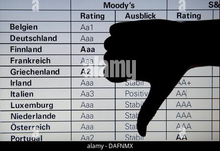 ILLUSTRATION - dieses Bild zeigt einen verdeckten Daumen vor einem Bildschirm Anzeige Bewertungen von europäischen Staatsanleihen in Berlin, Deutschland, 7. Dezember 2011. Die Rating Agentur Standard & Poors droht die gesamte Eurozone zu degradieren. Foto: SEBASTIAN KAHNERT Stockfoto