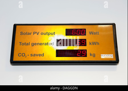 Industrielle Fabrik Solarpanel Ausgabe CO2 Stockfoto