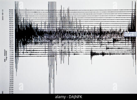 (Dpa-Datei) - ein Datei-Bild datiert 11. März 2011 eines Monitors am seismologischen Observatorium in Berggiesshuebel, Deutschland. Es zeigt das Erdbeben in Japan. Foto: Martin Förster Stockfoto