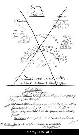 Theater, Oper, Tannhäuser und der Sängerkrieg auf der Wartburg, von Richard Wagner, Uraufführung, Bücherkatze, Skizze, Dresden, 19.10.1845, Additional-Rights-Clearences-not available Stockfoto