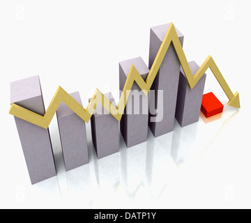 Balkendiagramm zeigt gelbe Gewinn-Line gegen Budget Stockfoto