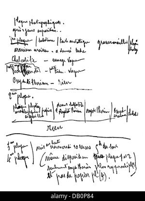 Curie, Pierre, 15.5.1859 - 19. 4.1906, französischer Physiker und Chemiker, Handschrift, Stockfoto