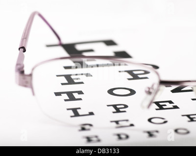 Sehtafel Stockfoto