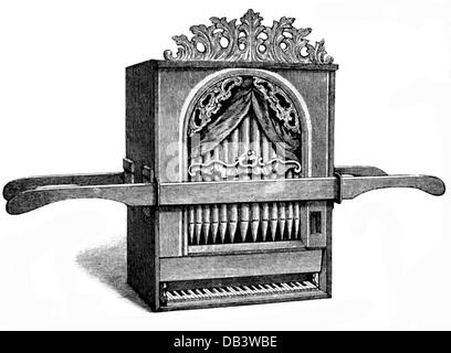 Musik, Instrumente, Tasteninstrument, Orgel, tragbare Orgel, Holzstich, 2. Hälfte 19. Jahrhundert, Tasteninstrument, Musikinstrument, Instrument, Musikinstrumente, Instrumente, Aerophon, Tragegriff, Tragegriffe, Griff, Handgriff, Griffe, Griffe, Ausschneiden, Ausschneiden, Ausschnitte, Orgel, Orgeln, historisch, historisch, NICHT, Zusatz-Rights-Clearences-not available Stockfoto