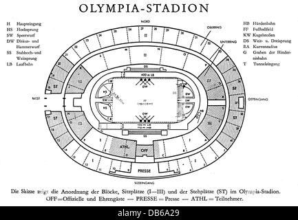 Geographie / Reisen, Deutschland, Berlin, Olympiagelände, Olympiastadion, Karte, Zeichnung, 1936, Zusatzrechte-Abfertigung-nicht vorhanden Stockfoto