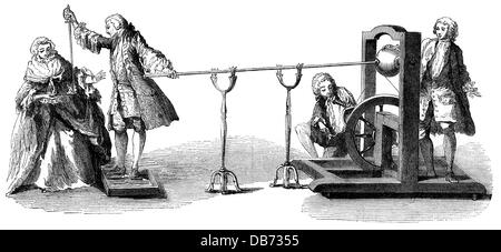 Energie, Elektrizität, Zündung des Weingeistes durch elektrischen Funken, 18. Jahrhundert, Holzstich, Ende 19. Jahrhundert, 18. Jahrhundert, 19. Jahrhundert, stehend, stehend, Schwert, Schüssel, Schalen, Apparate, Geräte, Leiter, elektrischer Leiter, Experiment, Experimente, Test, Tests, historisch, Ethanol, Mann, Männer, männlich, Frau, weiblich, Menschen, Zusatzrechte-Clearenzen-nicht vorhanden Stockfoto