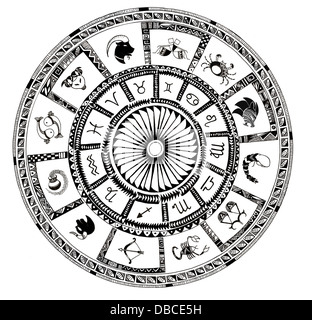 Illustration der Tierkreis Zeichen auf weißem Hintergrund Stockfoto