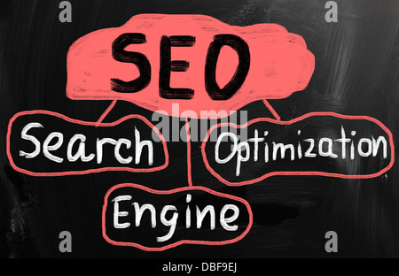 Search Engine Optimierung (SEO) Konzept Stockfoto