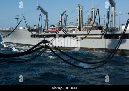 Der Flotte Nachschub Öler USNS Big Horn (T-AO 198) überträgt Kraftstoff auf dem Flugzeugträger USS Harry S. Truman (CVN-75), nicht Stockfoto