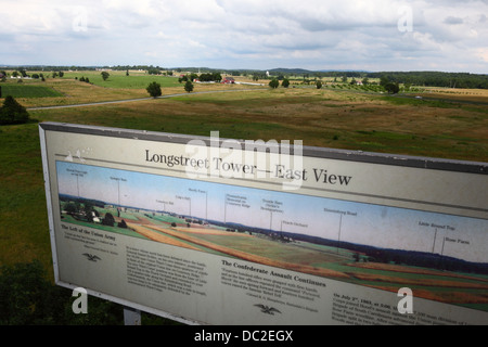 Informationen Zeichen und Ansicht Ost über Battlefield Longstreet Turm gesehen, Gettysburg, Pennsylvania, USA Stockfoto