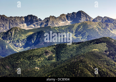 Beautiful view of the Tatra mountains Stockfoto