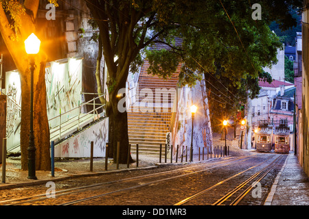 Gloria Funicular Stockfoto