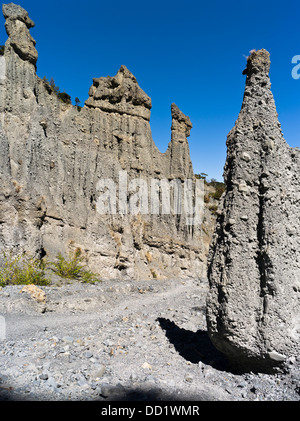 dh Putangirua Pinnacles WAIRARAPA NEUSEELAND Geologische Gesteinsformation Erdsäulen Aorangi Ranges Talklippen Erosion Stockfoto