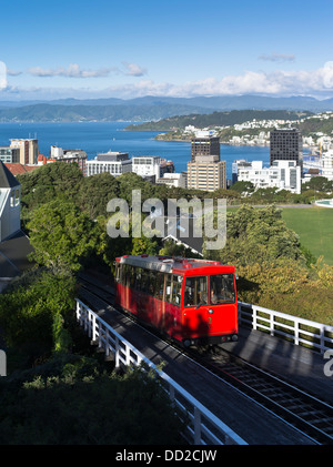 dh Botanischer Garten WELLINGTON NEW ZEALAND Seilbahn Wellington Harbour Kelburn Park Stockfoto