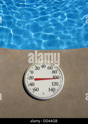 Eine Runde Kunststoff-Thermometer zeigt heiße Temperatur. Ziel ist es neben einem Schwimmbad von blauem Wasser Stockfoto