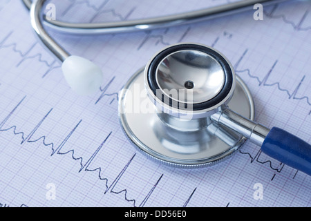 Medizinisches Konzept mit Stethoskop und EKG-Diagramm Stockfoto