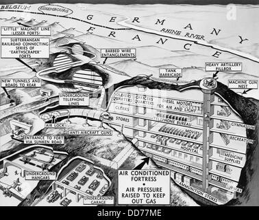 Querschnitt Zeichnung der Maginot-Linie, auf der deutsch-französischen Grenze, April 1938. Es zeigt einen unterirdischen Komplex mit Stockfoto