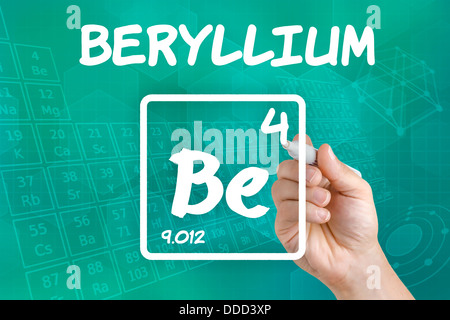 Symbol für das chemische Element beryllium Stockfoto