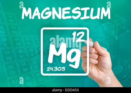 Symbol für das chemische Element magnesium Stockfoto