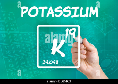 Symbol für das chemische Element Kalium Stockfoto