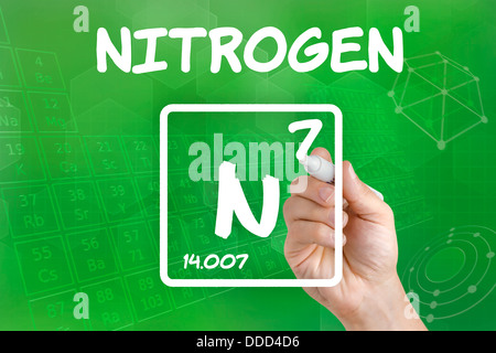Symbol für das chemische Element Stickstoff Stockfoto