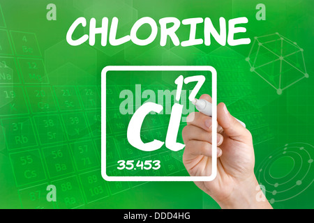 Symbol für das chemische Element Chlor Stockfoto