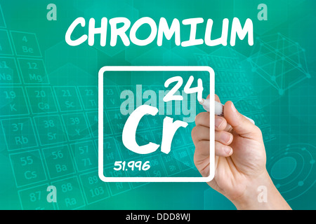 Symbol für das chemische Element Chrom Stockfoto