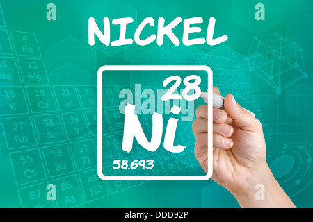 Symbol für das chemische Element nickel Stockfoto