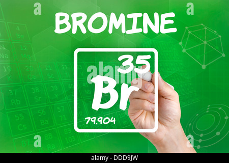 Symbol für das chemische Element Brom Stockfoto