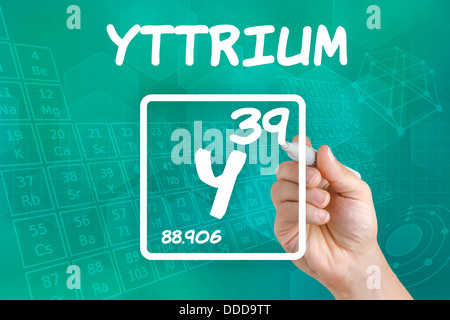 Symbol für das chemische Element yttrium Stockfoto
