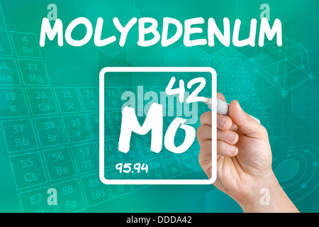 Symbol für das chemische Element Molybdän Stockfoto
