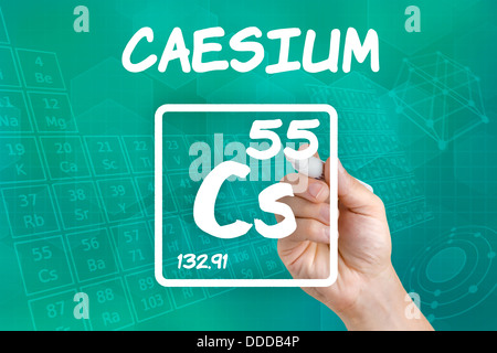 Symbol für das chemische Element Cäsium Stockfoto