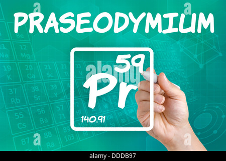 Symbol für das chemische Element Praseodym Stockfoto