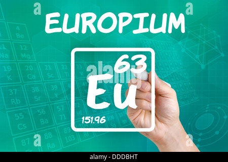 Symbol für das chemische Element europium Stockfoto