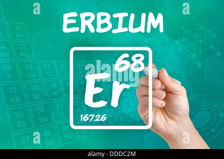 Symbol für das chemische Element erbium Stockfoto