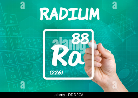 Symbol für das chemische Element radium Stockfoto