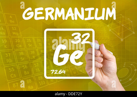 Symbol für das chemische Element germanium Stockfoto