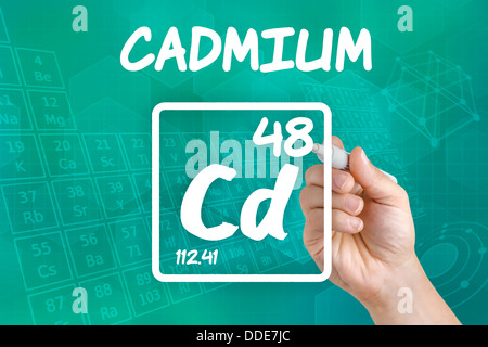 Symbol für das chemische Element cadmium Stockfoto