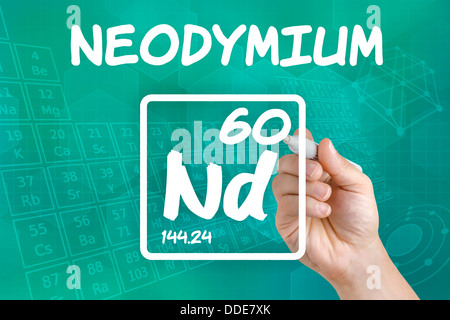 Symbol für das chemische Element Neodym Stockfoto