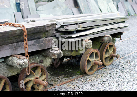 Alten Schiefer Eisenbahnwagen im national Slate Museum in Llanberis Nord-wales Stockfoto