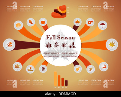 Herbst Saison Infografik Illustration Vorlage. Herbst-Konzept mit Grafikelementen Informationen über Wetter und Jahreszeiten Verwandte Themen. Stockfoto