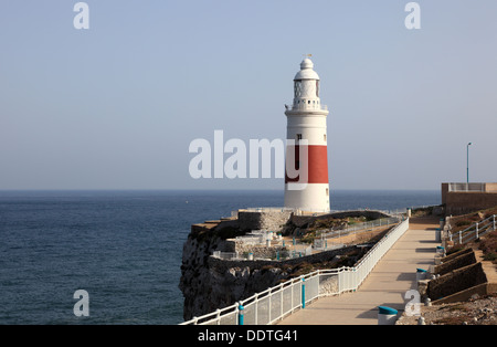 Leuchtturm an der Europa-Punkt in Gibraltar Stockfoto