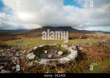 Reste von dem Transportrad in einem alten Steinbruch auf dem Marmor-Trail, Strath Suardal, in der Nähe von Broadford, Isle Of Skye, Schottland, UK Stockfoto