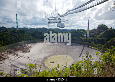 Weiten Blick über die nationalen Astronomie und Ionosphäre Center Arecibo-Observatorium Heimat der größten Radioteleskop auf der Erde 20. Februar 2013 in Arecibo, Puerto Rico. Stockfoto