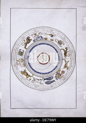 Sternzeichen als Kugeln mit der Erde in der Mitte (von Portolan Atlas), 1546. Künstler: Agnese Battista (c. 1500-1564) Stockfoto