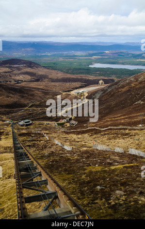 Der Blick von der Standseilbahn auf einem schneefreien Cairn Gorm, Aviemore mit Loch Morlich in der Ferne. Stockfoto